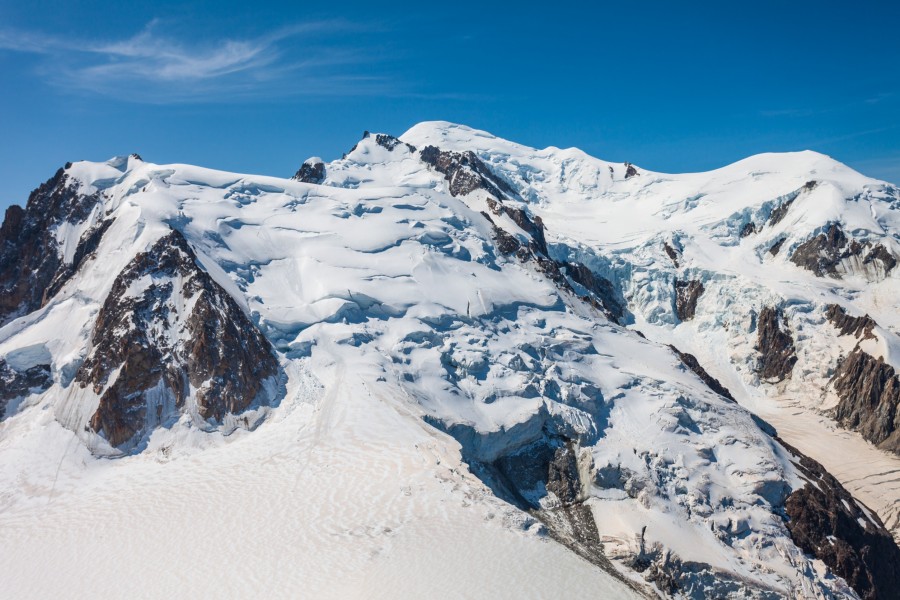 Quel budget pour l'ascension du Mont Blanc ?